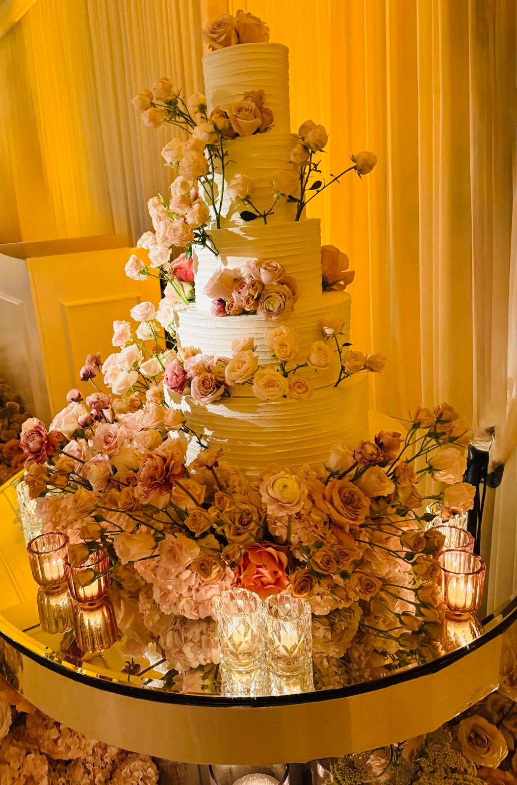 Best Birthday Cakes in Simi Valley | Kids, Smash & Custom Cakes – Roobina’s Cake  Meta Description